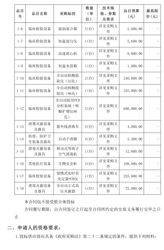 徐聞縣中醫(yī)醫(yī)院醫(yī)療設(shè)備采購項目（采購項目編號：ZDZJ22-Z21029）招標公告(圖2)