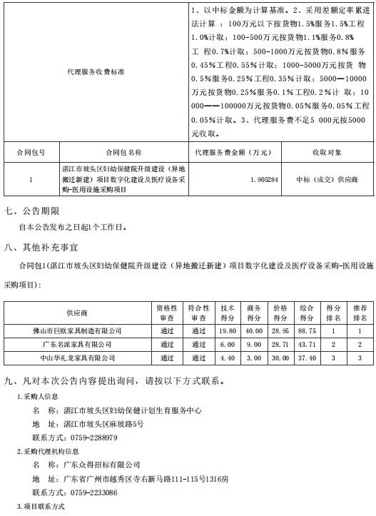 湛江市坡頭區(qū)婦幼保健院升級(jí)建設(shè)（異地搬遷新建）項(xiàng)目數(shù)字化建設(shè)及醫(yī)療設(shè)備采購-醫(yī)用設(shè)施采購項(xiàng)目【項(xiàng)目編號(hào)：ZDZJ22-Z21081】結(jié)果公告(圖2)