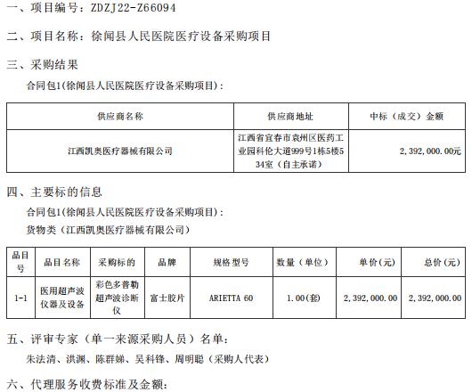 徐聞縣人民醫(yī)院醫(yī)療設(shè)備采購項(xiàng)目【項(xiàng)目編號(hào)：ZDZJ22-Z66094】結(jié)果公告(圖1)