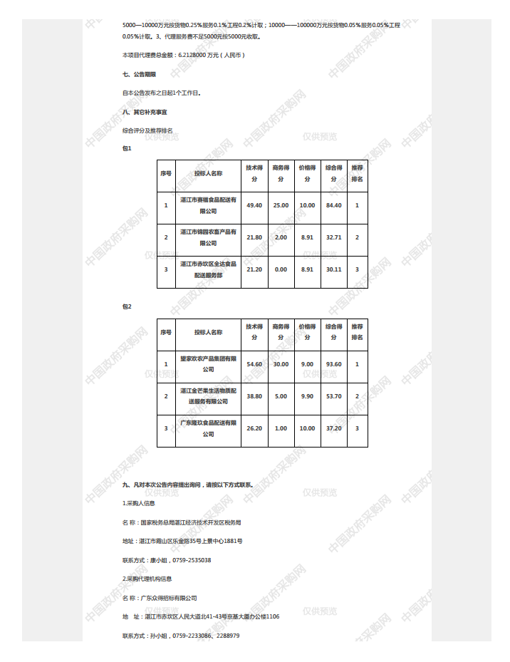 國家稅務(wù)總局湛江經(jīng)濟技術(shù)開發(fā)區(qū)稅務(wù)局機關(guān)食堂2023年-2025年度食材配送服務(wù) 采購項目【項目編號：ZDZJ23-Z21006】中標公告(圖2)